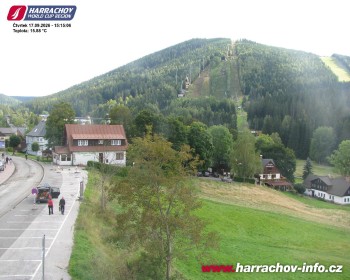 Město Harrachov