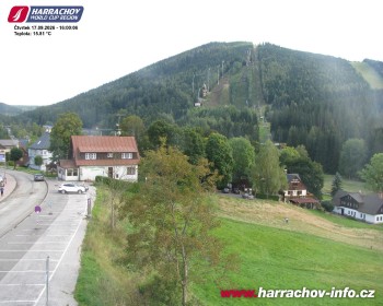 Město Harrachov