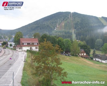 Město Harrachov
