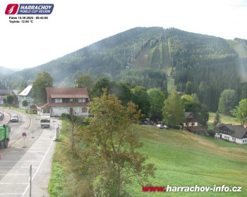 Město Harrachov