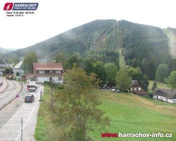Město Harrachov