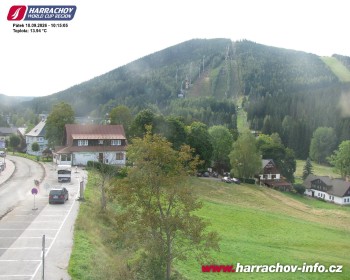 Město Harrachov