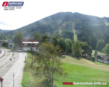 Město Harrachov