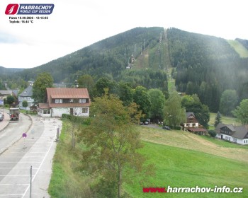 Město Harrachov