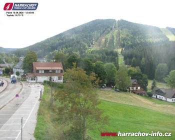 Město Harrachov
