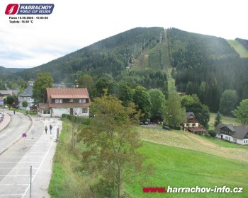 Město Harrachov