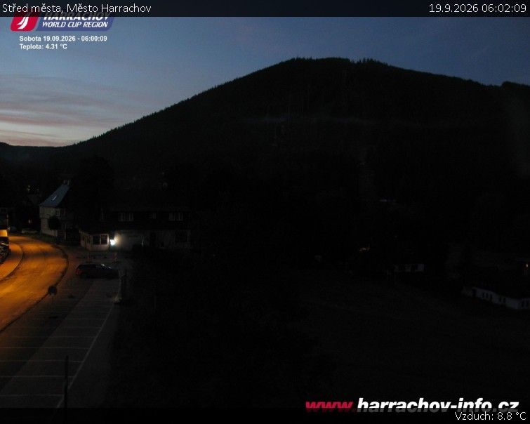 Město Harrachov - Střed města - 19.9.2026 v 06:02