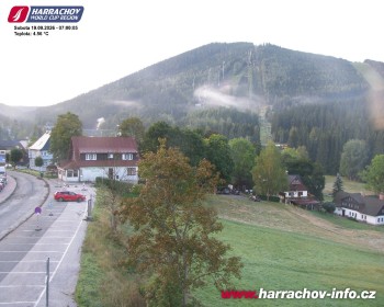 Město Harrachov