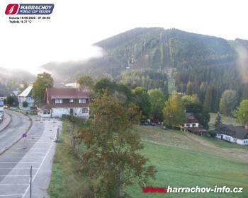 Město Harrachov