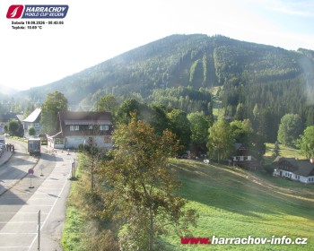 Město Harrachov