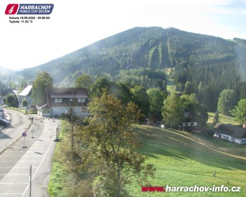 Město Harrachov