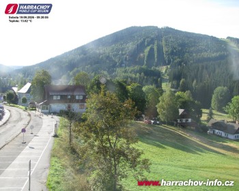 Město Harrachov