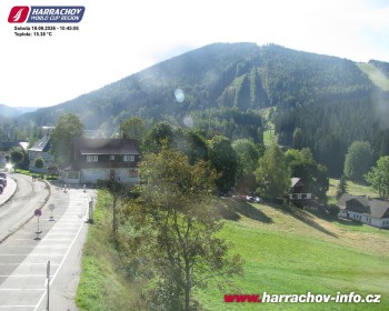Město Harrachov