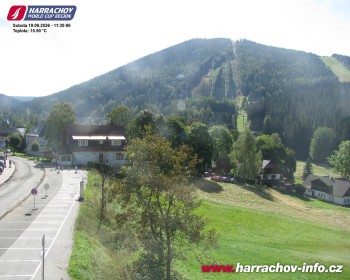 Město Harrachov