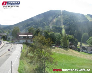 Město Harrachov