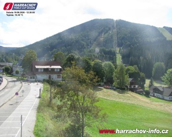 Město Harrachov