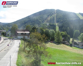 Město Harrachov