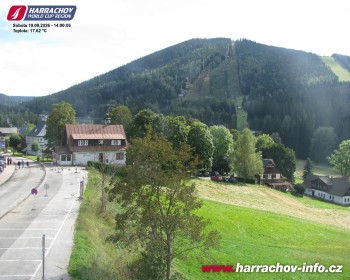 Město Harrachov