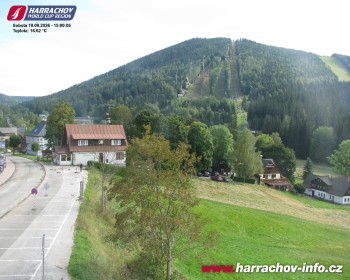 Město Harrachov