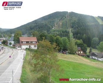 Město Harrachov