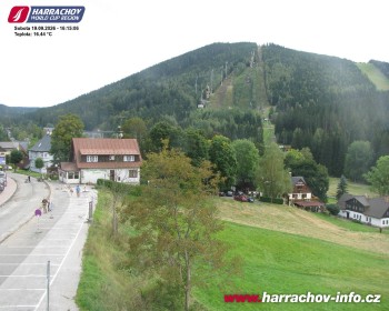 Město Harrachov