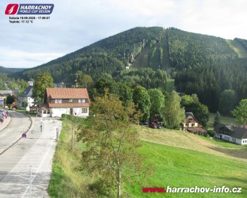Město Harrachov