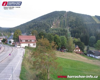 Město Harrachov