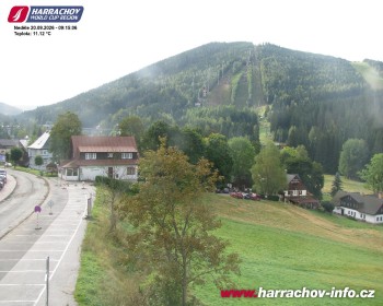 Město Harrachov