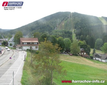Město Harrachov
