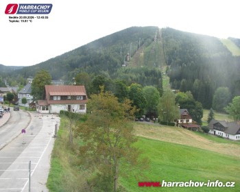 Město Harrachov
