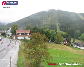 Město Harrachov