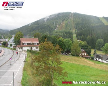 Město Harrachov