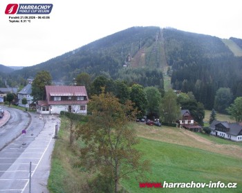 Město Harrachov