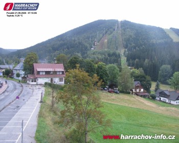 Město Harrachov