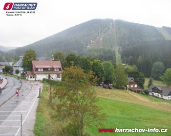 Město Harrachov