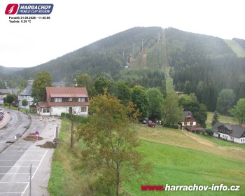 Město Harrachov