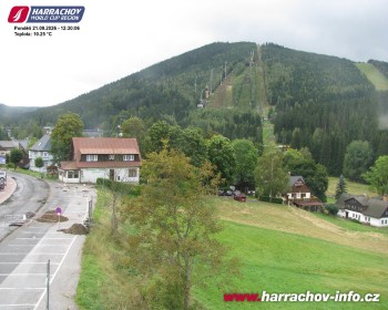 Město Harrachov