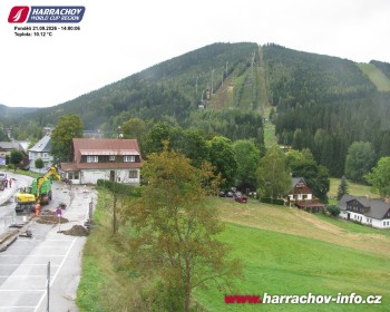 Město Harrachov