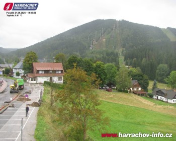 Město Harrachov
