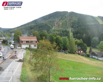 Město Harrachov