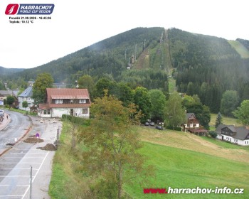 Město Harrachov