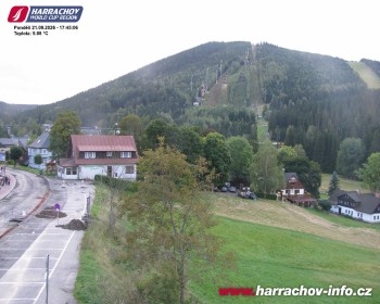 Město Harrachov
