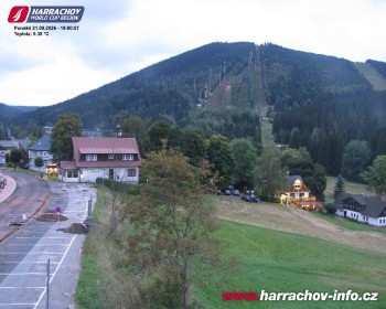 Město Harrachov