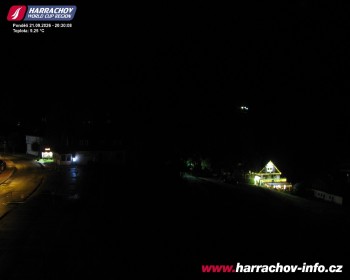 Město Harrachov
