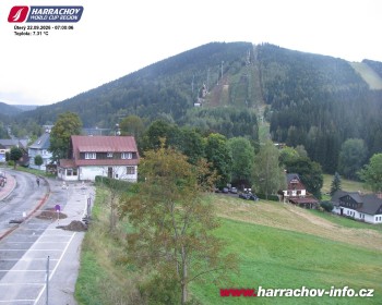 Město Harrachov