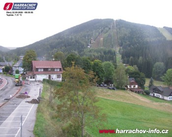 Město Harrachov