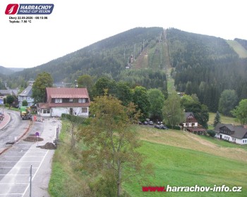 Město Harrachov