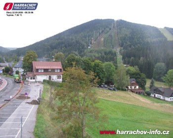 Město Harrachov