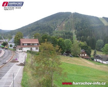 Město Harrachov
