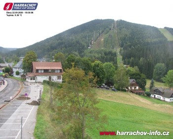 Město Harrachov